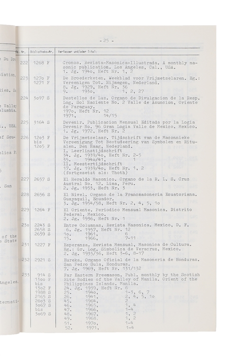 Hamburger Freimaurer Bibliothek. Verzeichnis der Bibliothek der Distriktsloge Nord der GL A.F.u.A.M.v.D. und der angeschlossenen Büchereien.