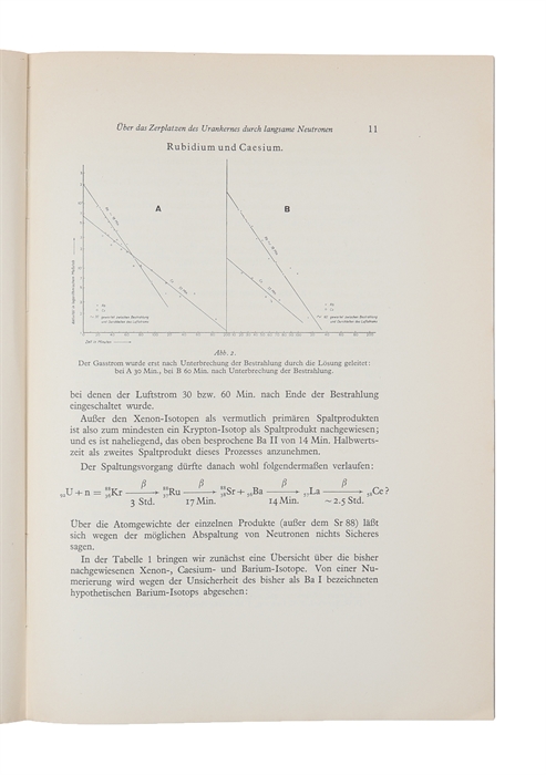 Über das Zerplatzen des Urankernes durch langsame Neutronen (Offprint from "Abhandlungen der Preussischen Akadamie der Wissenschaften").